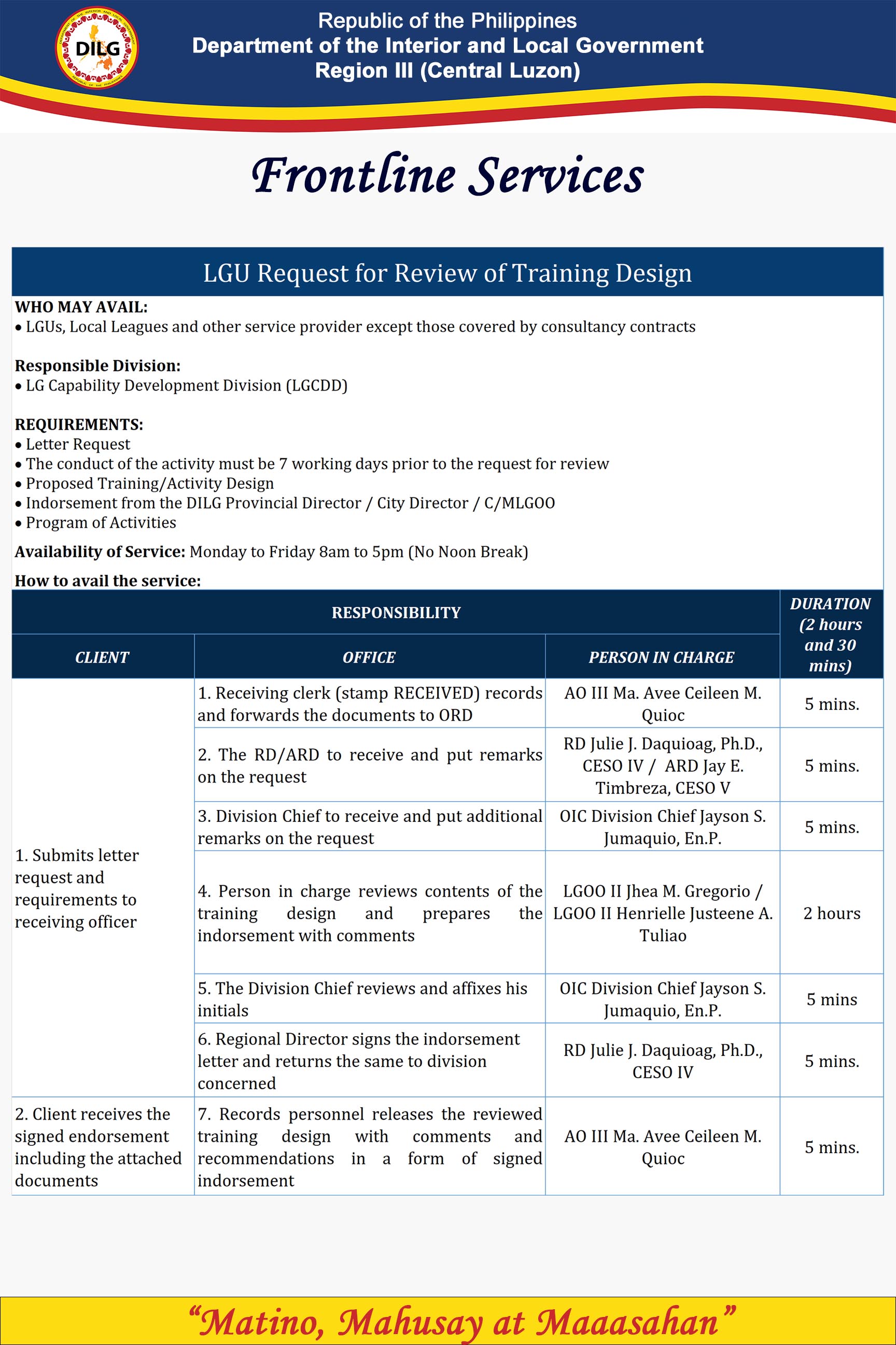 LGURequestforReviewofTrainingDesign