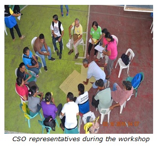 cso2